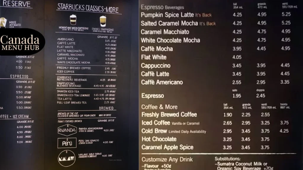 Starbucks Menu With Prices in Canada [2026 Update]
